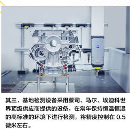 頂尖科技助力 淬煉微米工藝 揭開吉利義烏工廠神秘面紗
