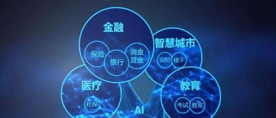 改革效果顯現(xiàn),中國平安:讓子彈飛一會(huì)兒