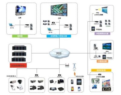 包容開拓.創(chuàng)新共贏-安防新兵新昱科技參加華南安防峰會(huì)