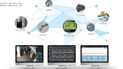領軍河北智能安防,嘉朗科技全力守護家庭安全