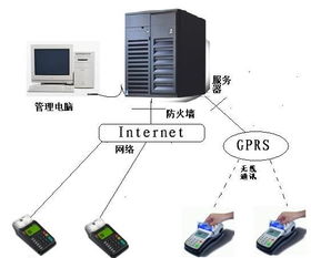 華強(qiáng)電子網(wǎng)