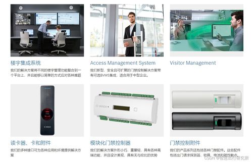 園區人行通道閘系統主流品牌對比及選擇指南