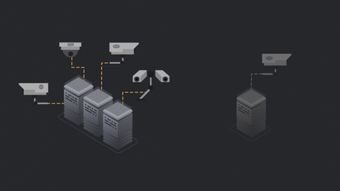 守護百姓頭頂安全 中科晶上推出高空衛士拋物檢測系統