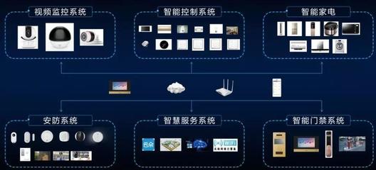 誠邀！快來參與這場充滿“黑科技”的超硬核安防科技展會